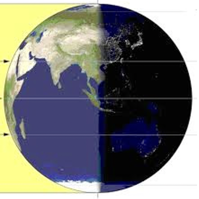 equinox
